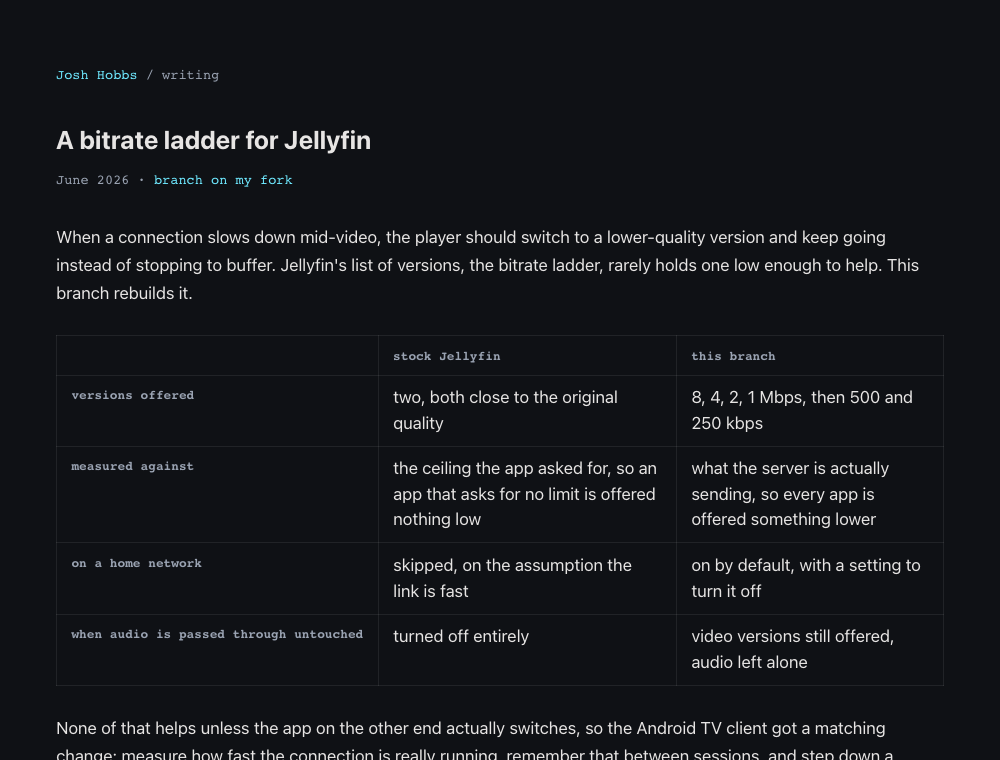 Comparison of the original Jellyfin bitrate ladder with the lower-bitrate versions in this branch